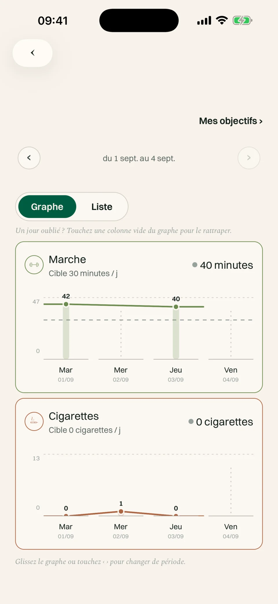 Carnet : objectifs suivis dans le temps