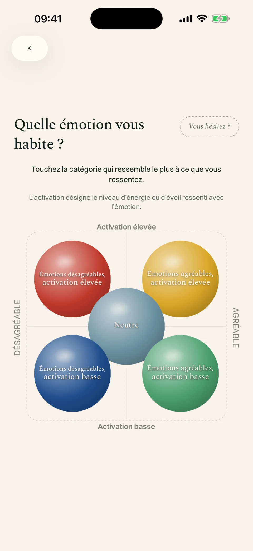 Choix de la famille d'émotion